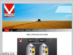 Sites similar to mundus.se
