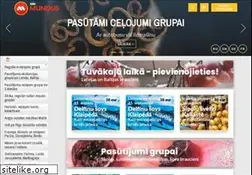 Sites similar to mundustravels.com