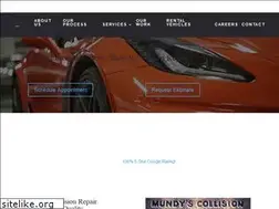 Sites similar to mundyscollision.com