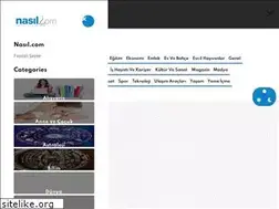 Sites similar to munevver.net