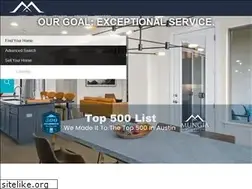 Sites similar to mungiarealestate.com