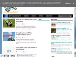Sites similar to munginfo.blogspot.com