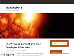 Sites similar to mungingdata.com