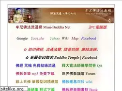 Sites similar to muni-buddha.com.tw