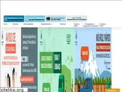 Sites similar to municipalidadpucon.cl