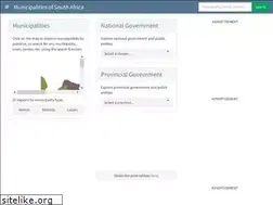 Sites similar to municipalities.co.za