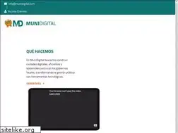 Sites similar to munidigital.tech