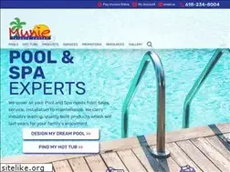 Sites similar to munieleisure.com