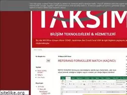 Sites similar to munirgunel.blogspot.com