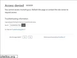 Sites similar to munisrh.go.cr
