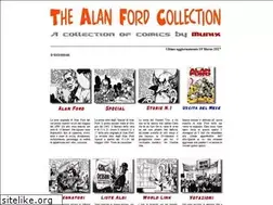 Sites similar to munix.it