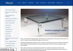 Sites similar to munizplastics.com