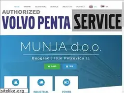 Sites similar to munja.rs