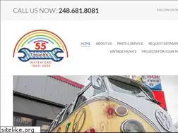 Sites similar to munks.com