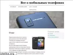 Sites similar to munniharppu.tk