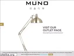 Sites similar to muno.be