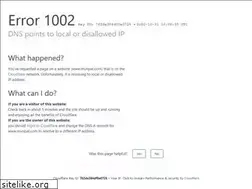 Sites similar to munpat.com