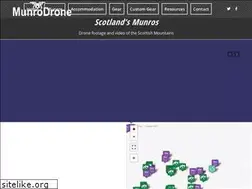 Sites similar to munrodrone.com