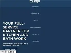Sites similar to munroproducts.com