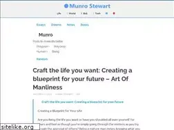 Sites similar to munrostewart.com