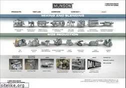 Sites similar to munsonmachinery.com