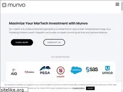 Sites similar to munvo.com