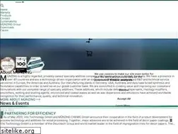 Sites similar to munzing.com