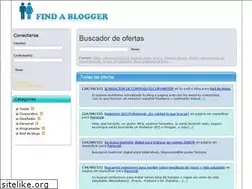 Sites similar to muobo.es