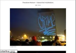 Sites similar to muonics.net