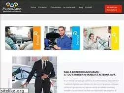 Sites similar to muoviamo.it