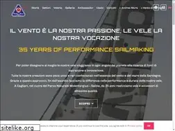 Sites similar to mura.it