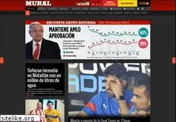 Sites similar to mural.com.mx