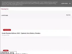 Sites similar to muralidharanpanamanna.blogspot.com