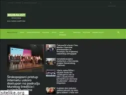 Sites similar to muralist.hr
