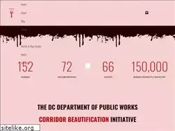 Sites similar to muralsdcproject.com