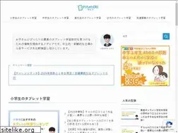 Sites similar to muranakablog.biz