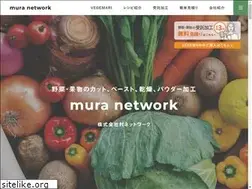 Sites similar to muranetwork.com