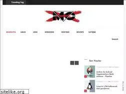 Sites similar to muratozcelik.com.tr