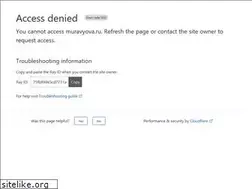 Sites similar to muravyova.ru