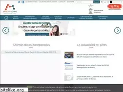 Sites similar to murciaencifras.es