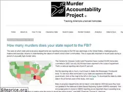 Sites similar to murderdata.org