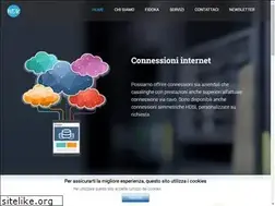 Sites similar to murdok.it