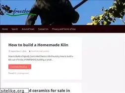 Sites similar to murfreesboronet.com