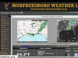 Sites similar to murfreesboroweather.com