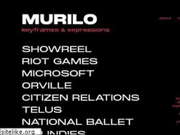 Sites similar to murilo.me