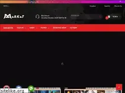 Sites similar to murkut.net