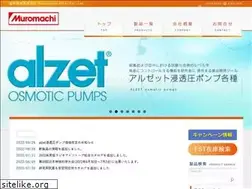 Sites similar to muromachi.com