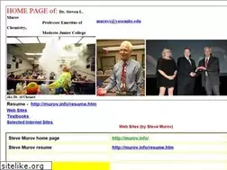 Sites similar to murov.info