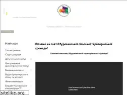 Sites similar to murovanska-gromada.gov.ua