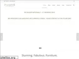 Sites similar to murrayandwells.co.za